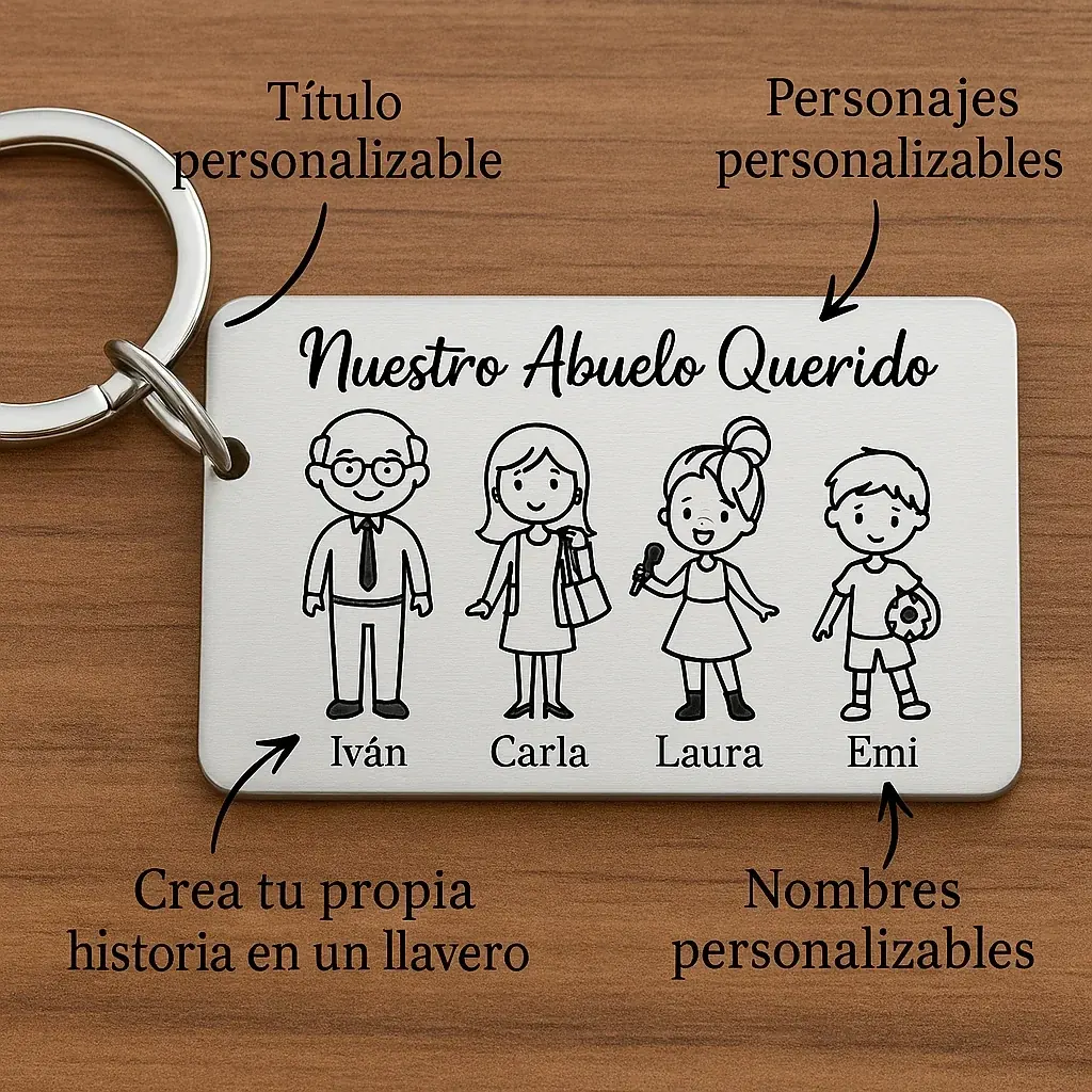 Llavero familiar personalizado de acero inoxidable, grabado láser
